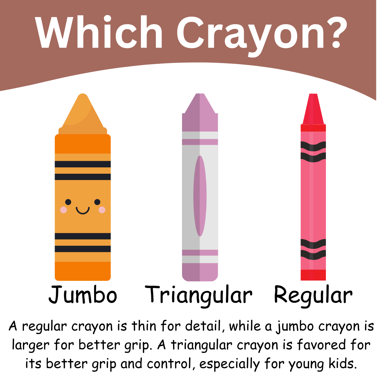 Which Crayon - Jumbo, Triangular and Regular